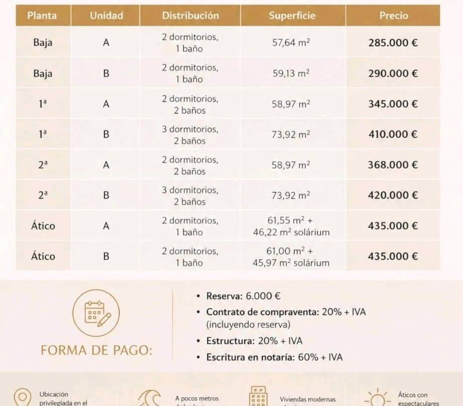 Apartamento de dos dormitorios en Fuengirola, Costa del sol — Foto 16